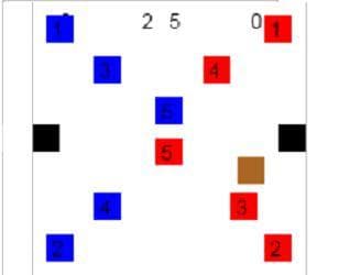 SquareNet