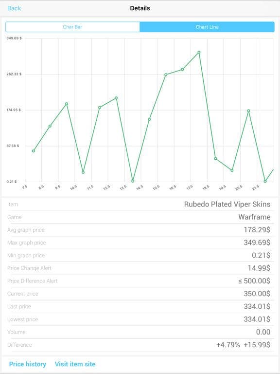 App for STEAM Community Market screenshot 4