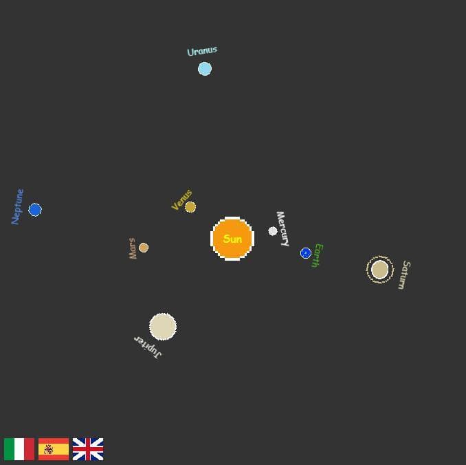 Sistema Solare