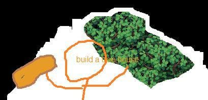 tree sim test