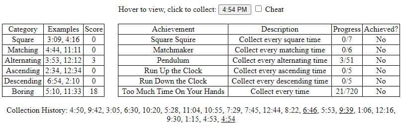 Clockwatch