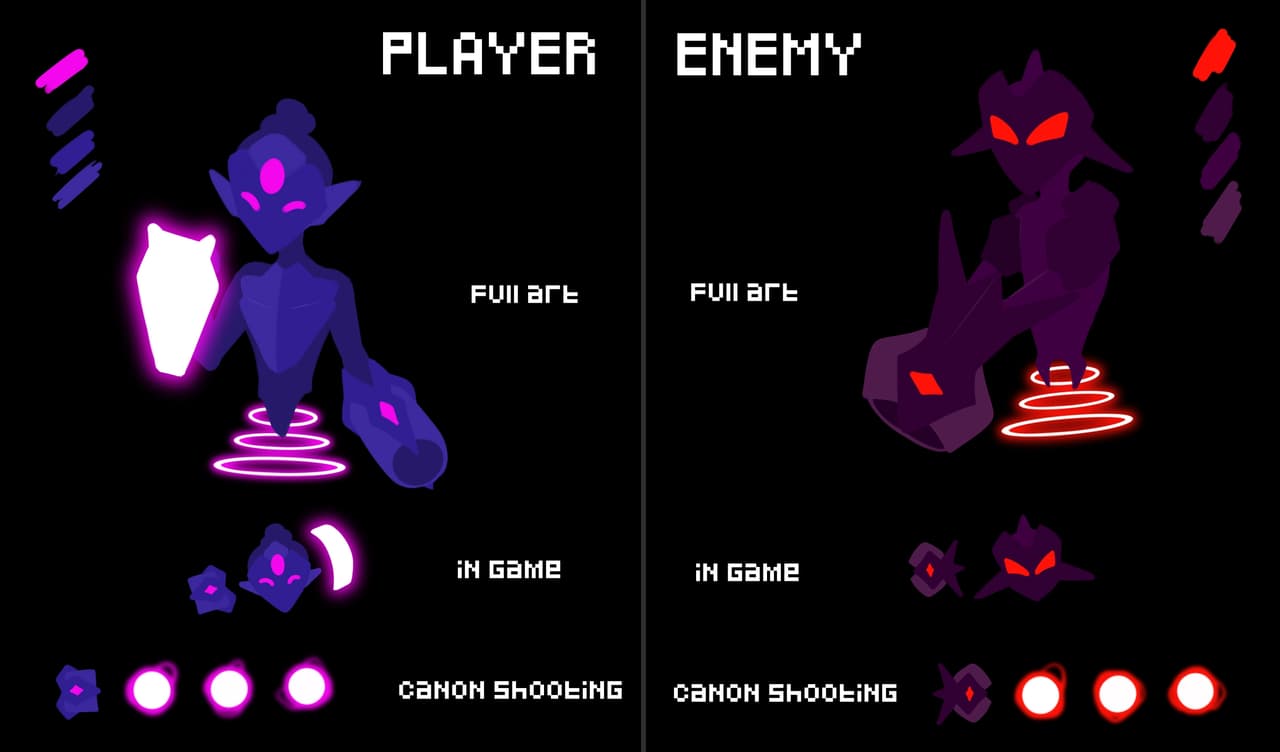 Bouncing Blast