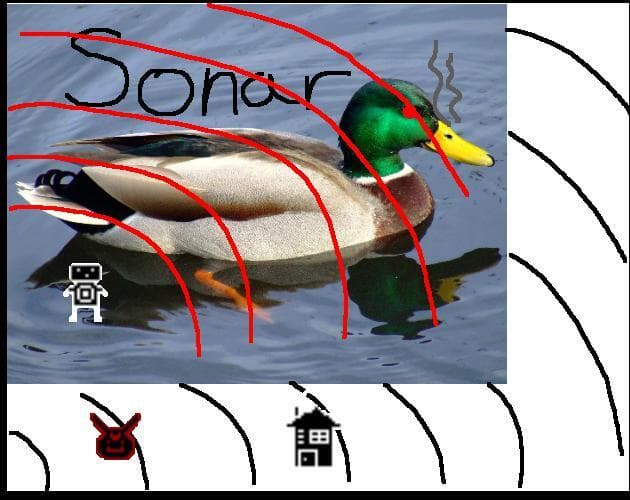 Sonar (SodiumNickel)