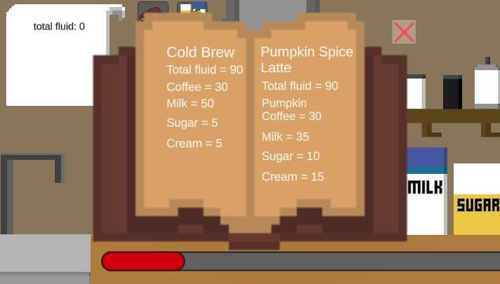 The Sweet Spot screenshot 4