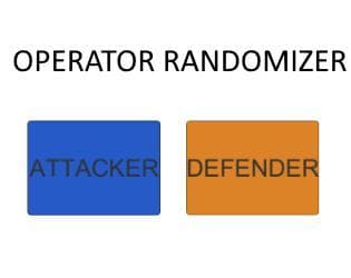 Rainbow Six Siege Random Op Generator