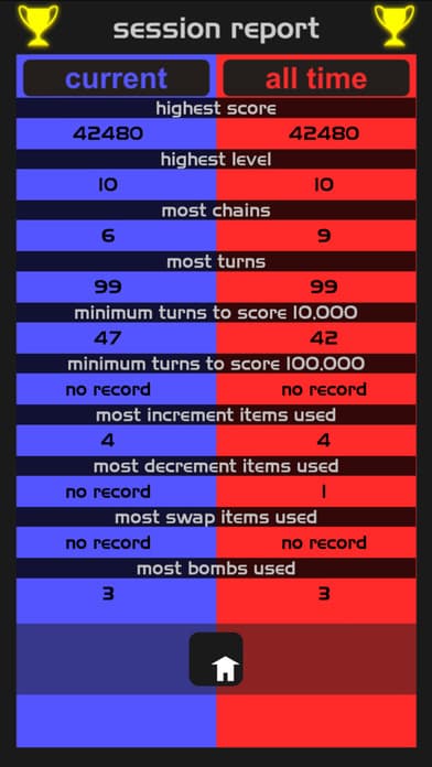 Numerous screenshot 2