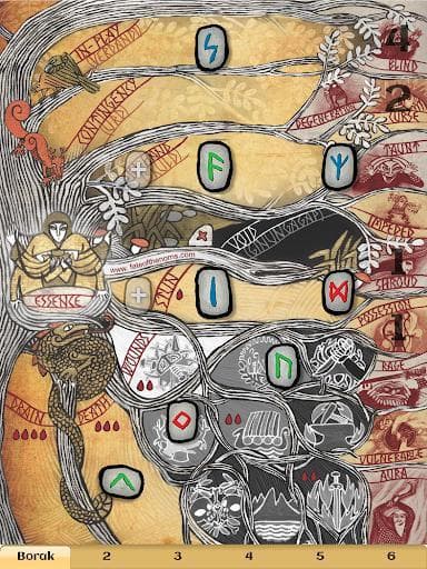 FOTN Runes