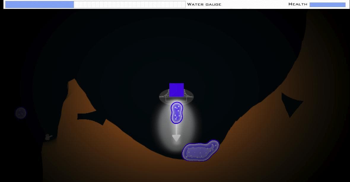 Watering Imperium