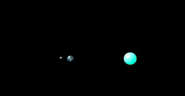 Solar system (itch) (Tekn)