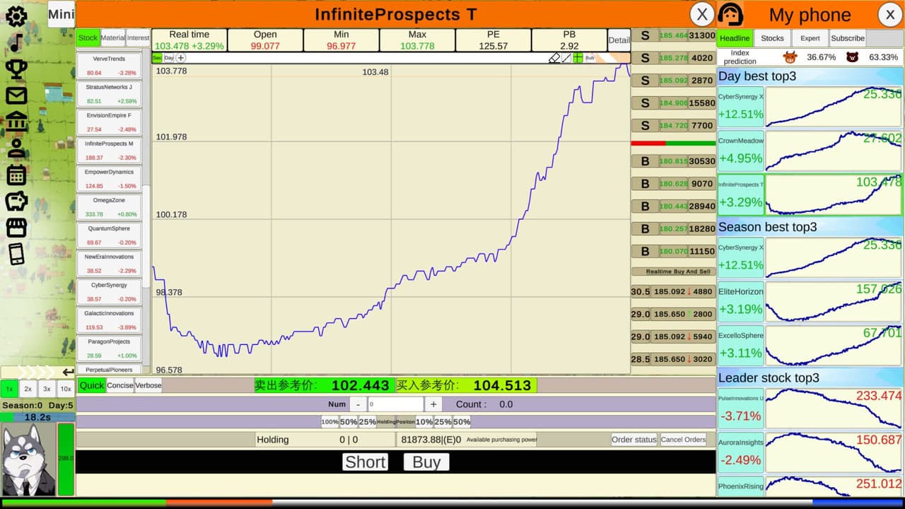 Stock:Retail investors screenshot 3