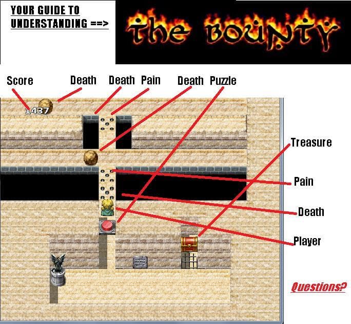 The Bounty:Classic