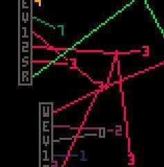 picosynth