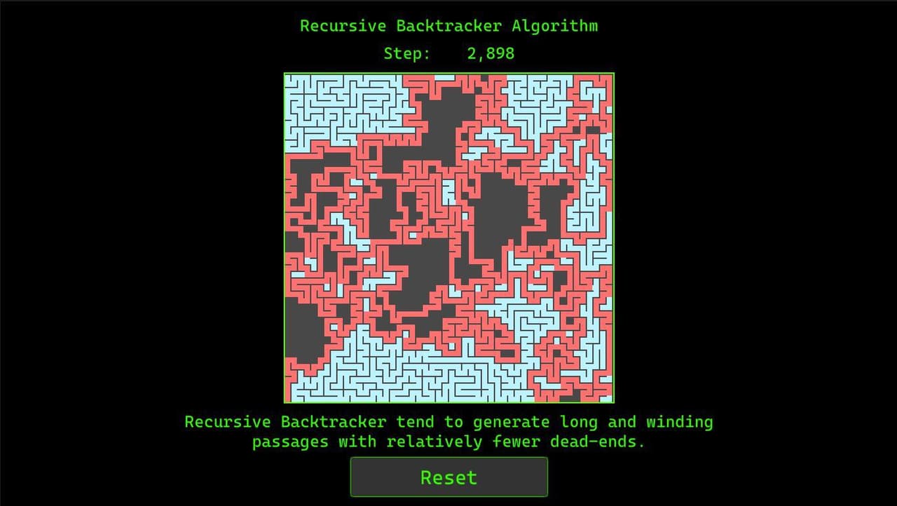 Perfect Maze Generators