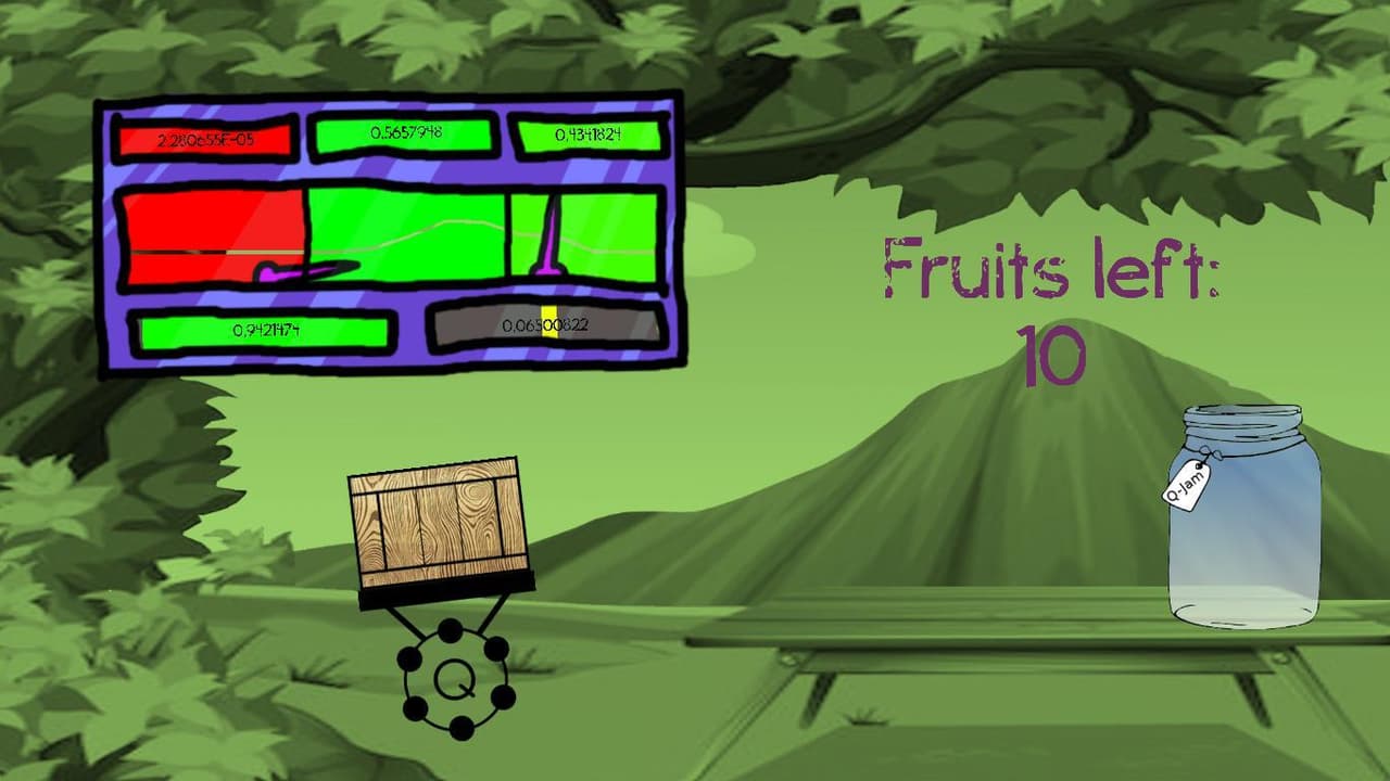 Quantum Fruit screenshot 3