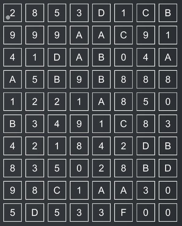 The Central Processing Unit screenshot 3