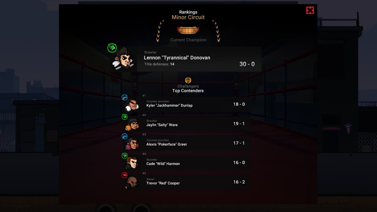 Boxing School 2