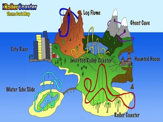 iRollerCoaster screenshot 4