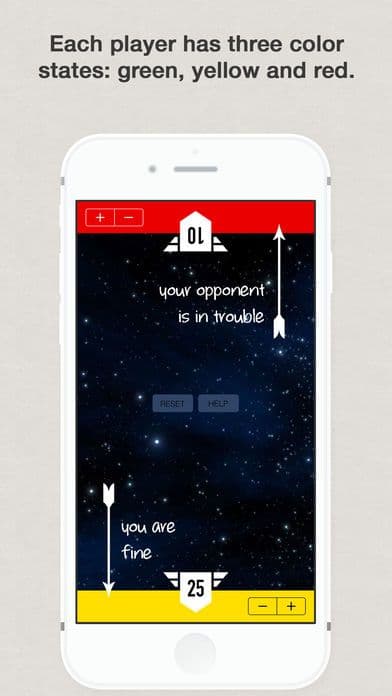 Authority Life Counter for Star Realms