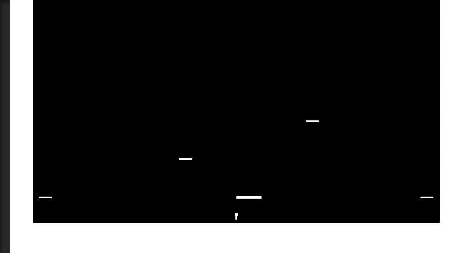OneJump (missingfox) screenshot 2