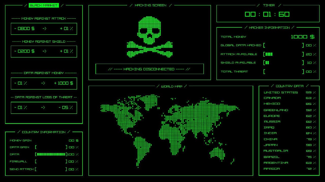 HACKNHACK THE WORLD
