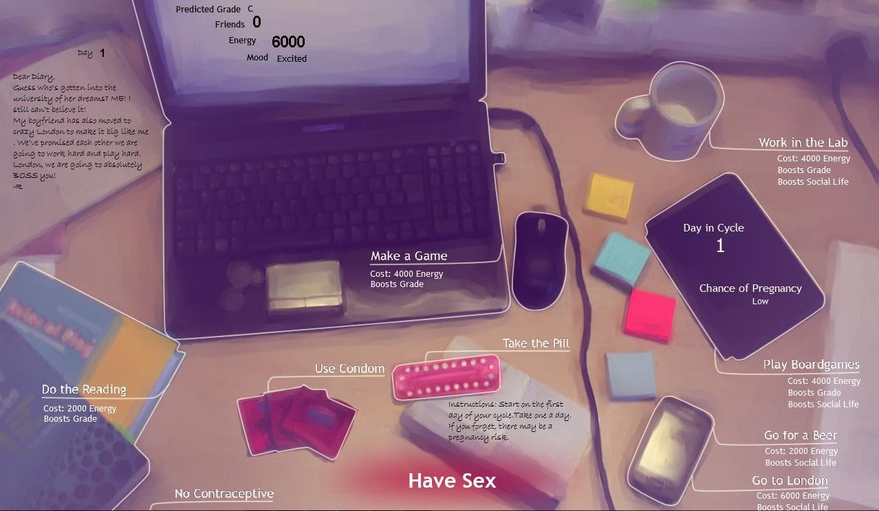 Sex Life