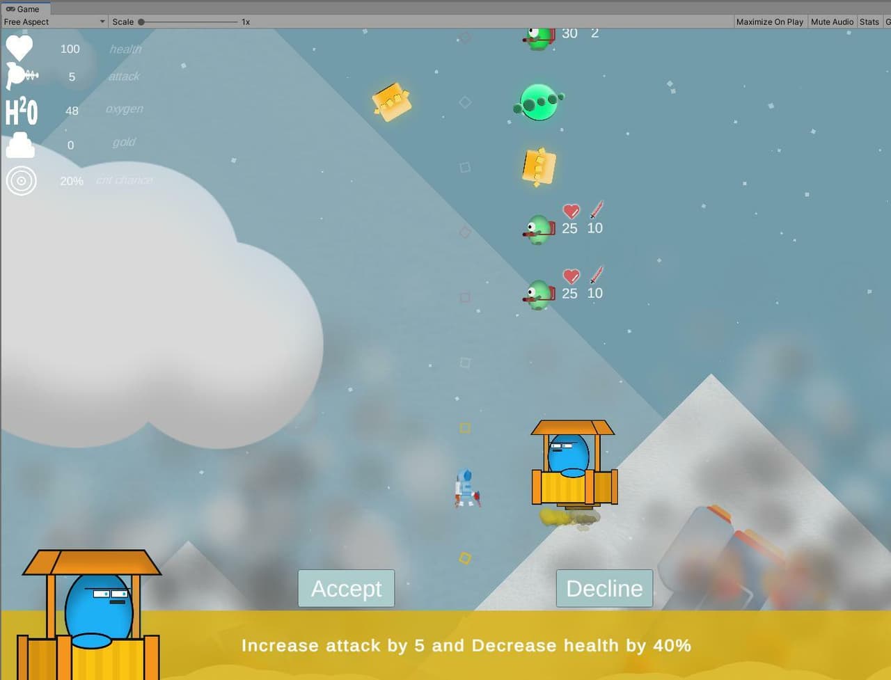 I Forgot my Coffee! screenshot 3
