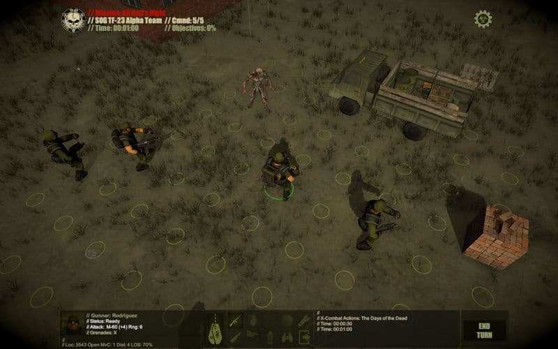 The Days of the Dead