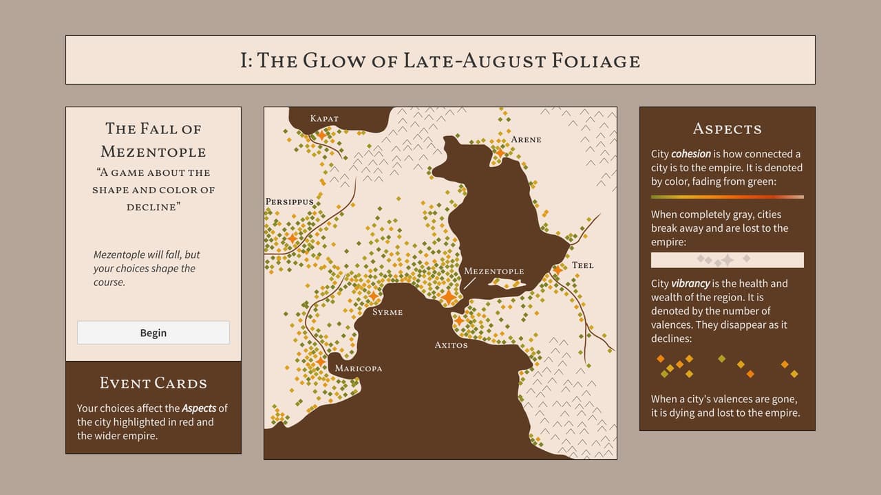 The Fall of Mezentople screenshot 2