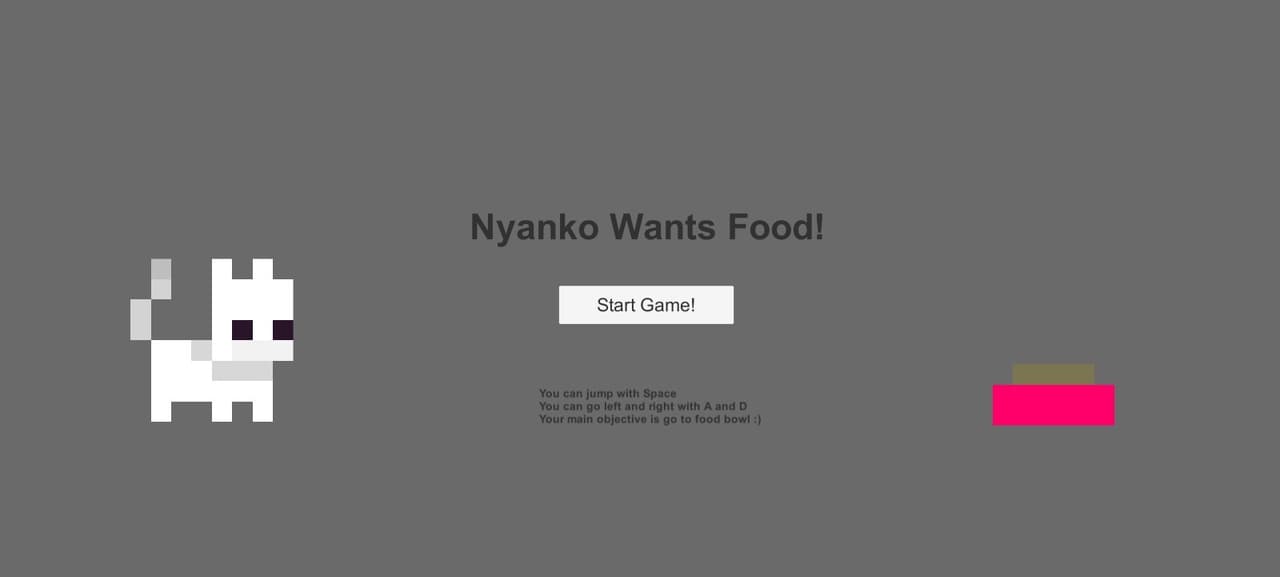 Nyanko Wants Food screenshot 2