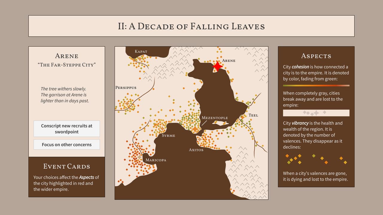 The Fall of Mezentople screenshot 3