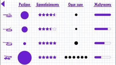 Русские танчики screenshot 5