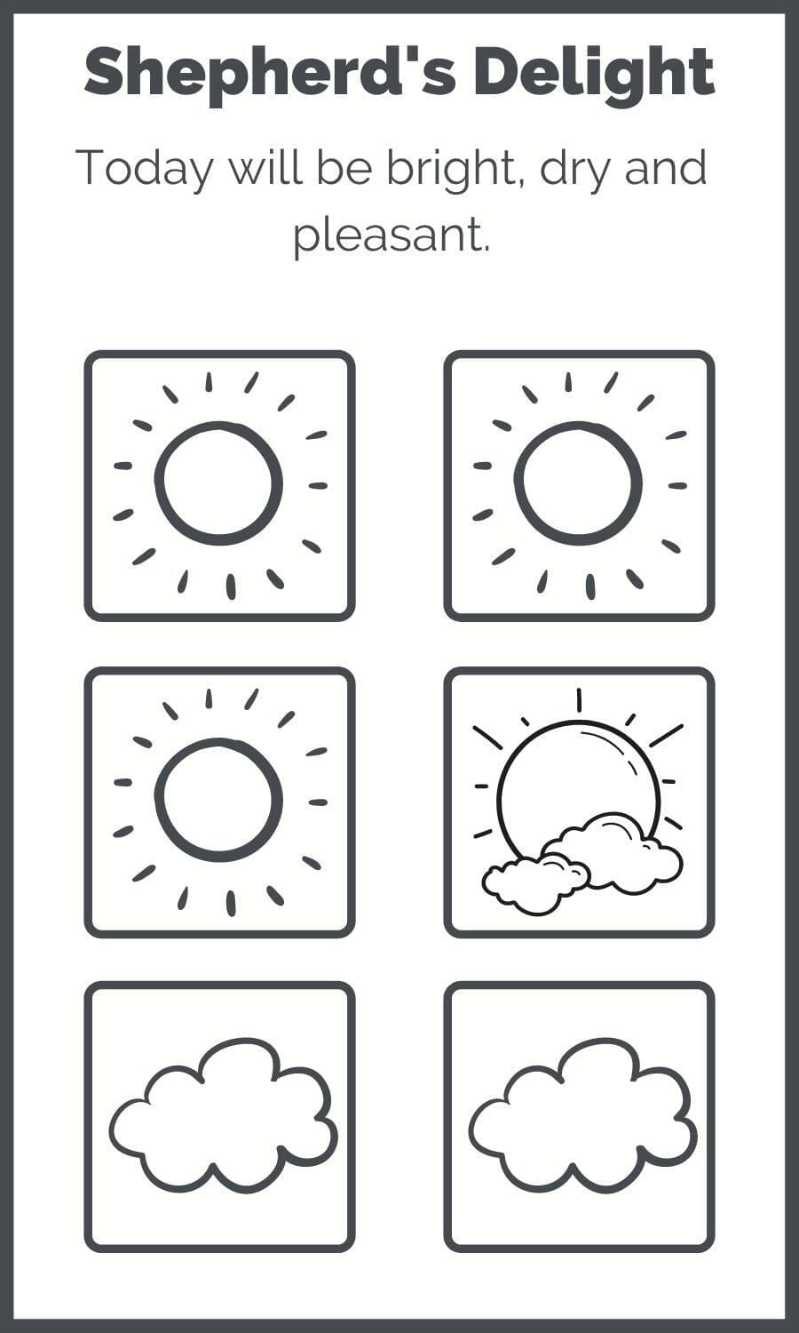 Forecast (Gwyllgi) screenshot 4
