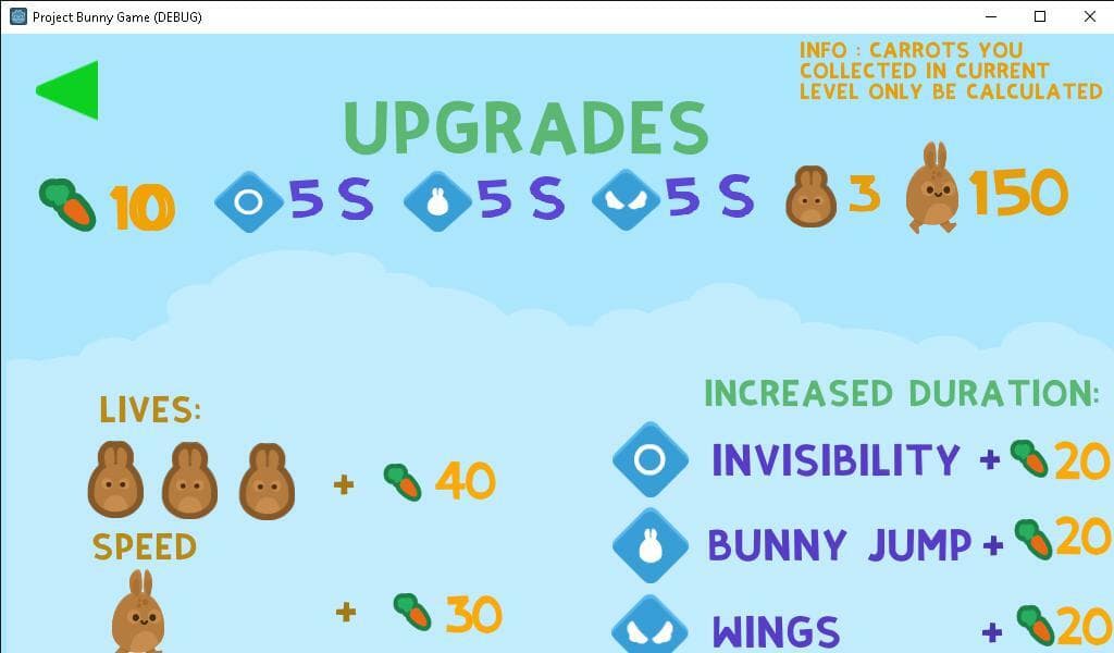 Bunny Quest (PraveenSelva) screenshot 5