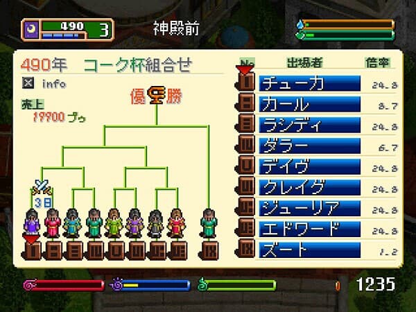 ワールド・ネバーランド２～プルト共和国物語～EXPERIENCE OF FICTION LIFE