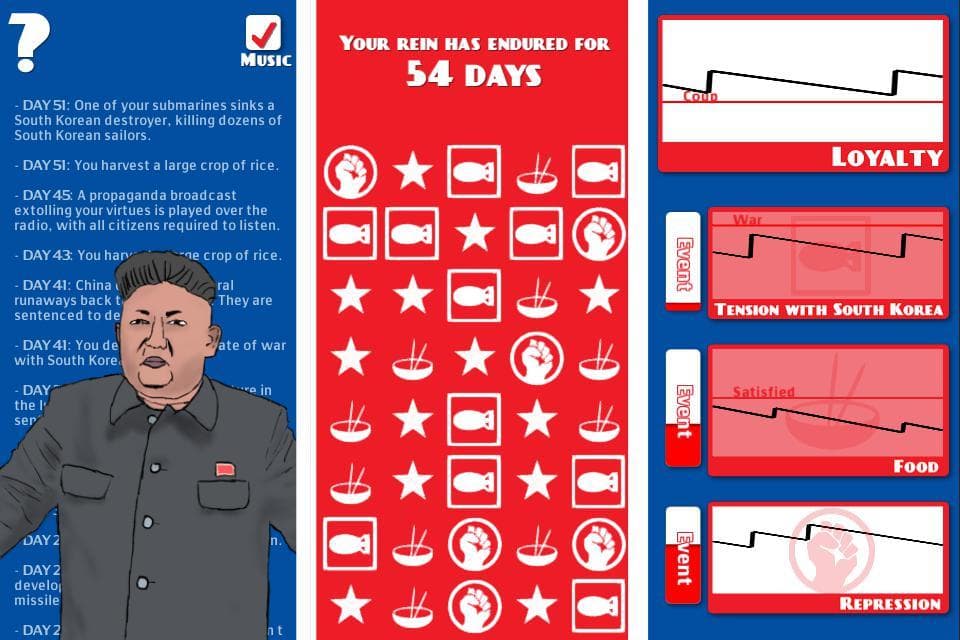 Sim Jong Un screenshot 4