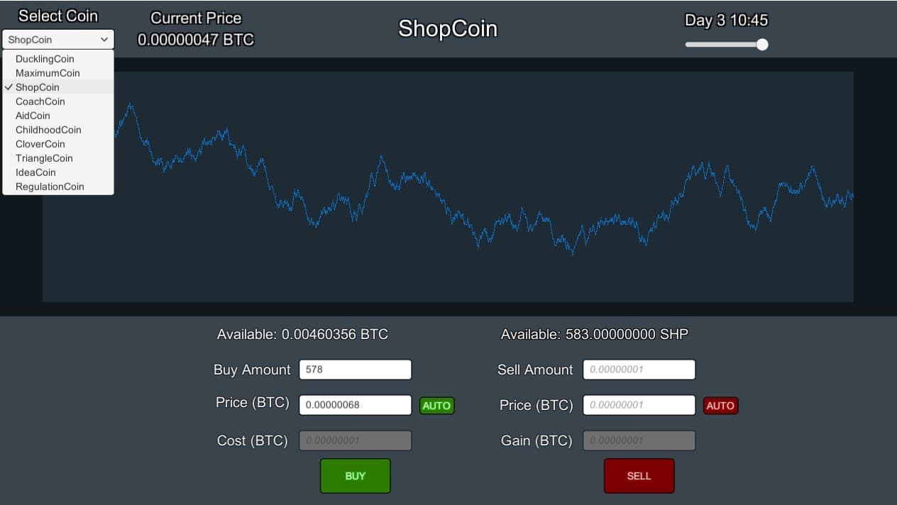Crypto Traders