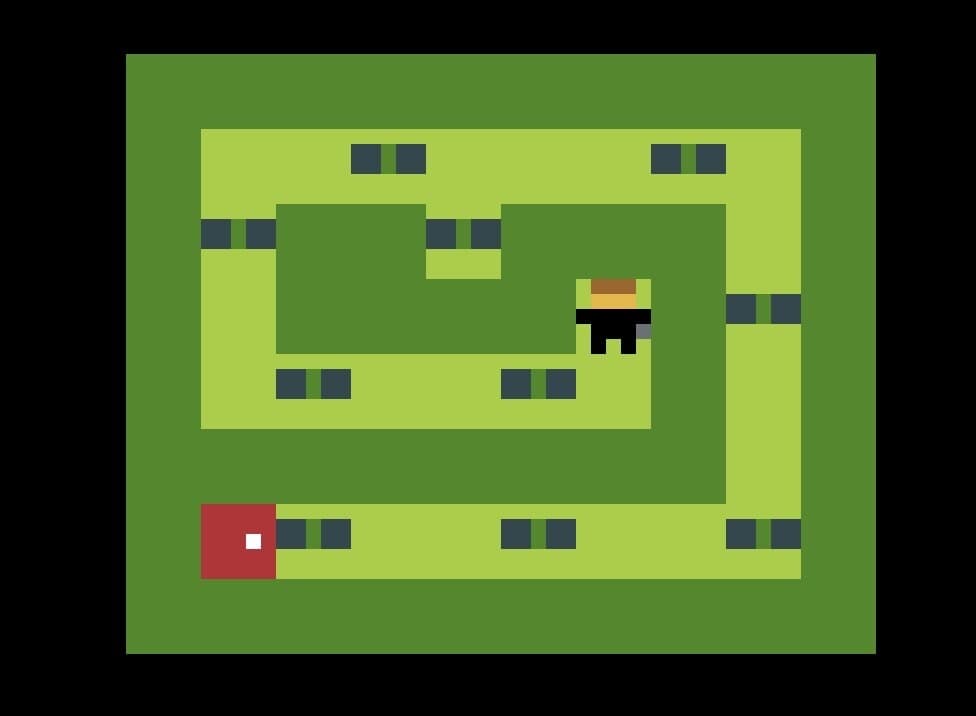 IRS Simulator (beemakesgames)