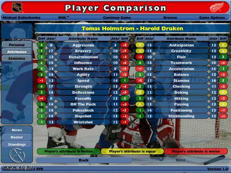 NHL Eastside Hockey Manager