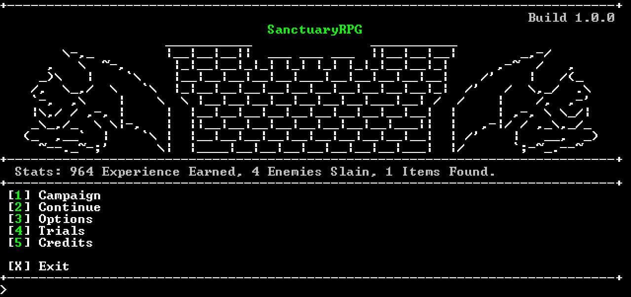 SanctuaryRPG Retrospective
