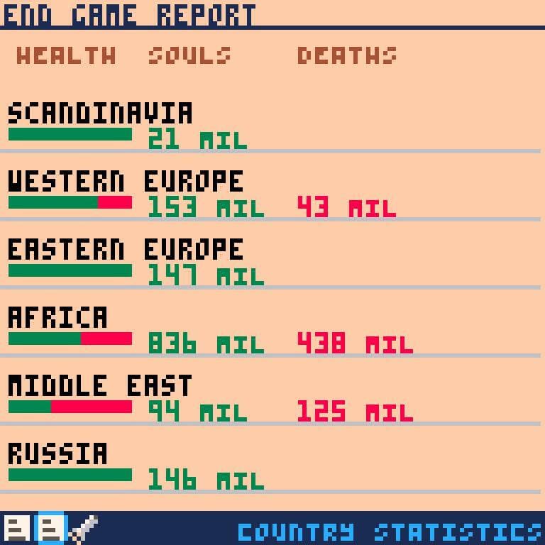Virulent screenshot 4