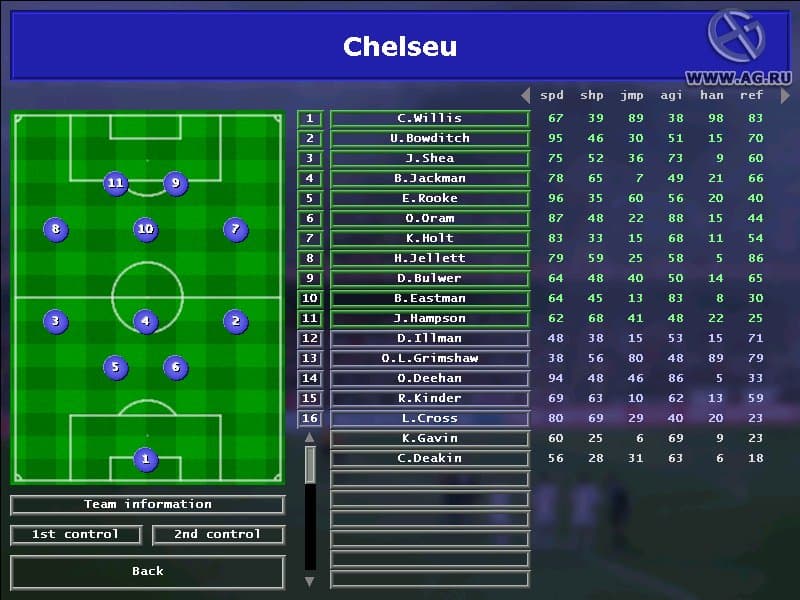 Andreas Osswalds Championship Soccer 2004-2005 Edition