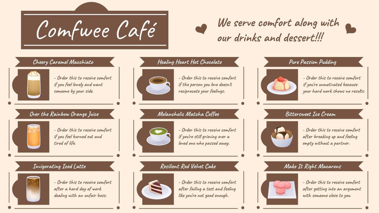 Comfwee Café screenshot 4