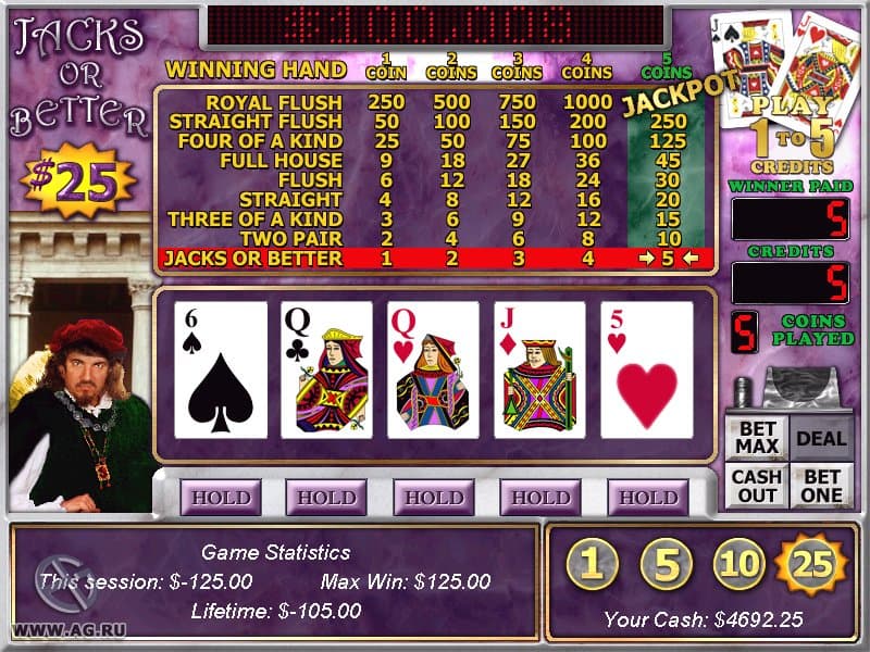 Vegas Games Midnight Madness Slots & Video Edition screenshot 3
