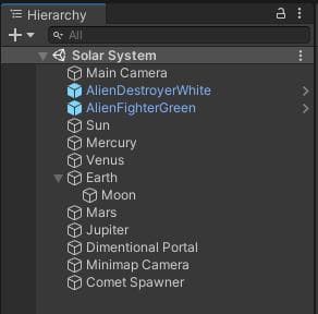 Solar System - With Visitors