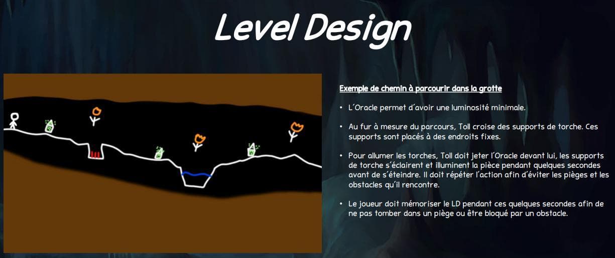 Eternal Link (itch) screenshot 4