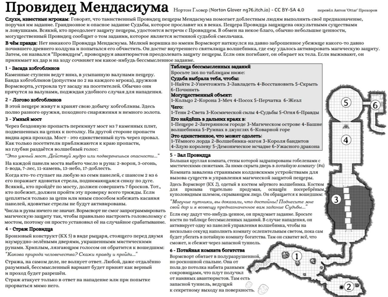 Провидец Мендасиума