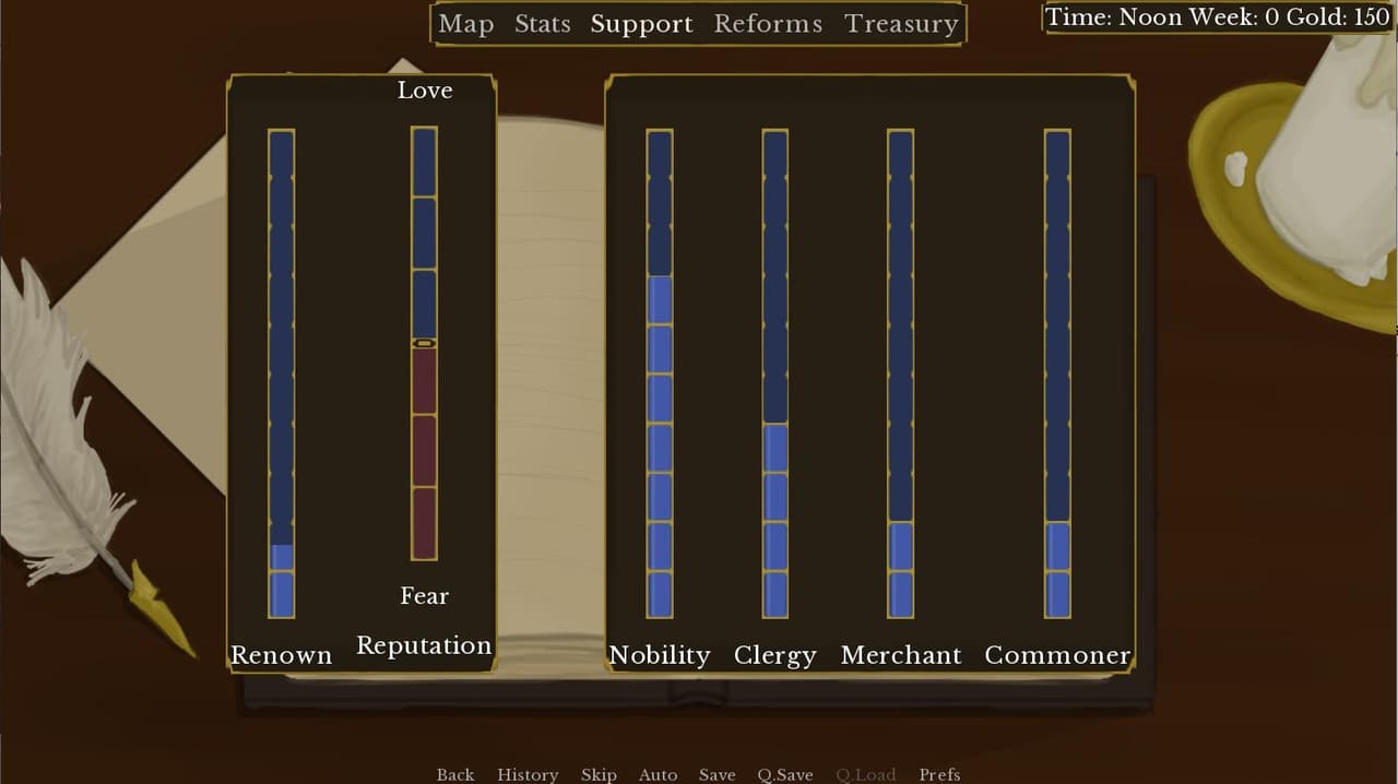 Kingmaker (itch) screenshot 3