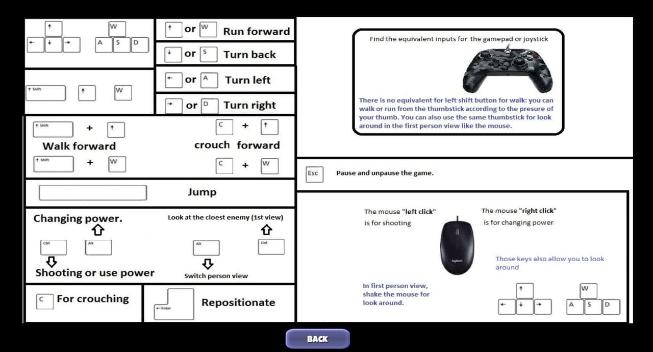 Pipo Web Demo