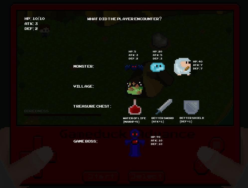 RNG