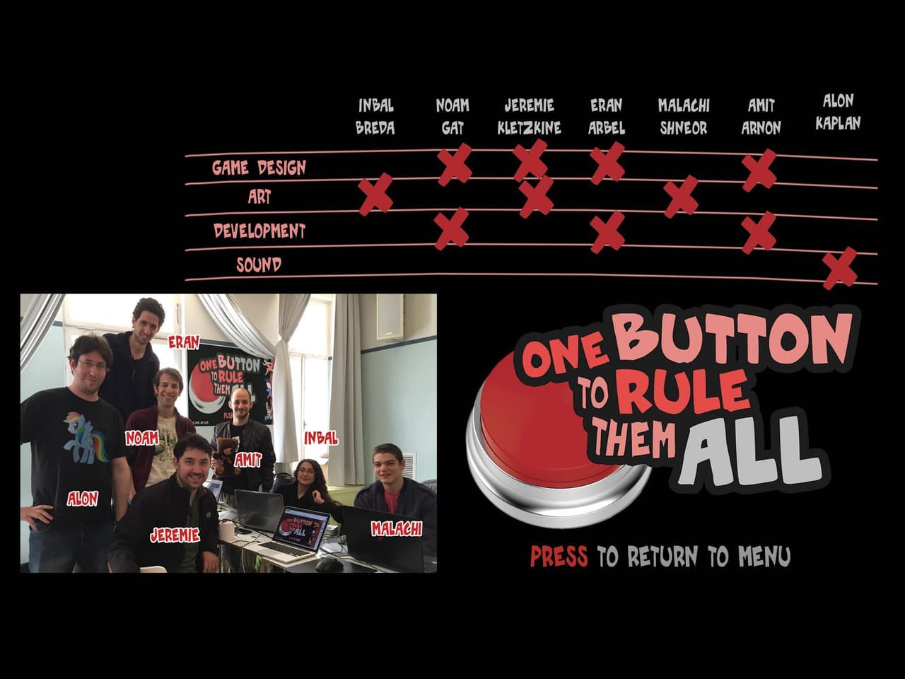 One Button To Rule Them All